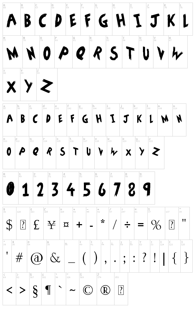 How To Do Something font map